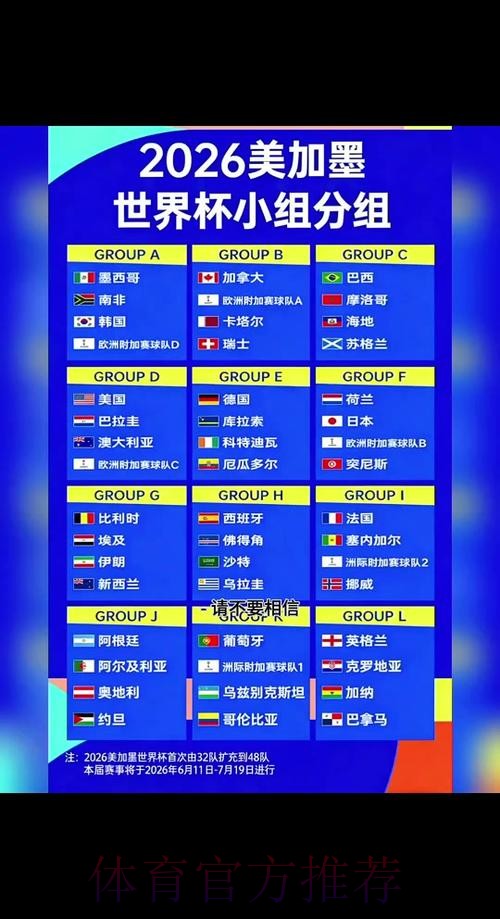 2026世界杯比分教程官方