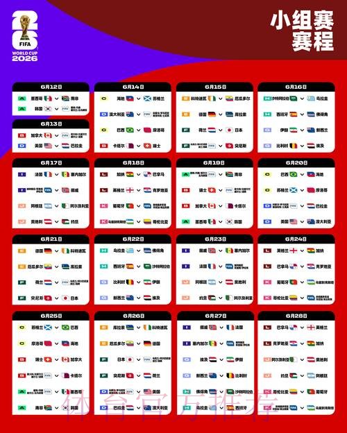 2026世界杯比分教程官方
