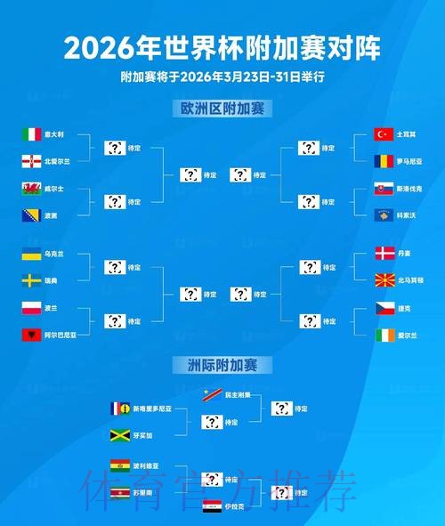 2026世界杯比分教程官方