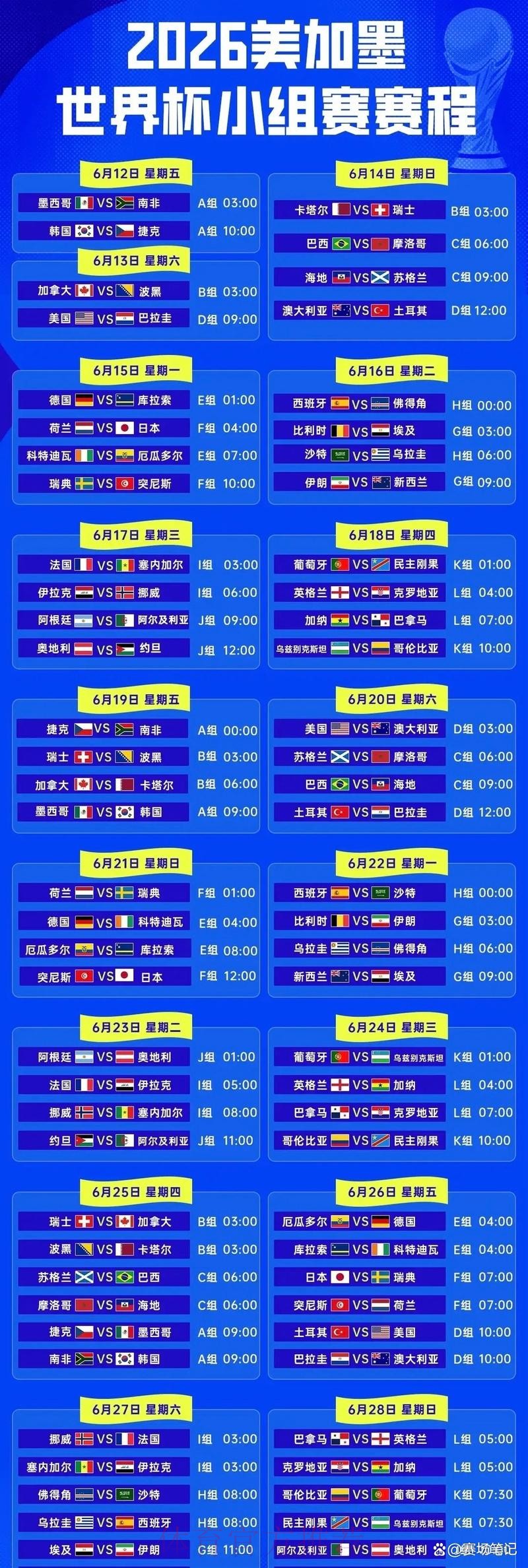 2026世界杯比分全站