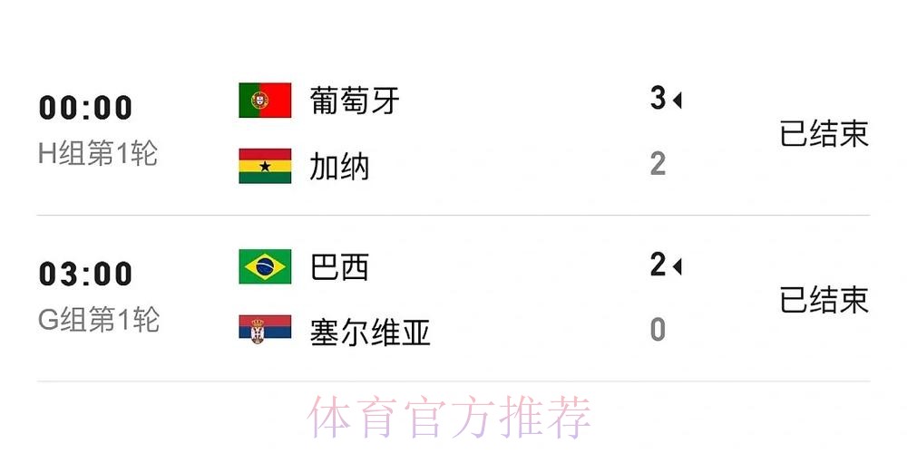 世界杯比分最新地址官方 世界杯比分最新地址官方