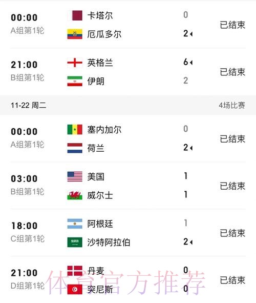 世界杯比分最新地址官方 世界杯比分最新地址官方