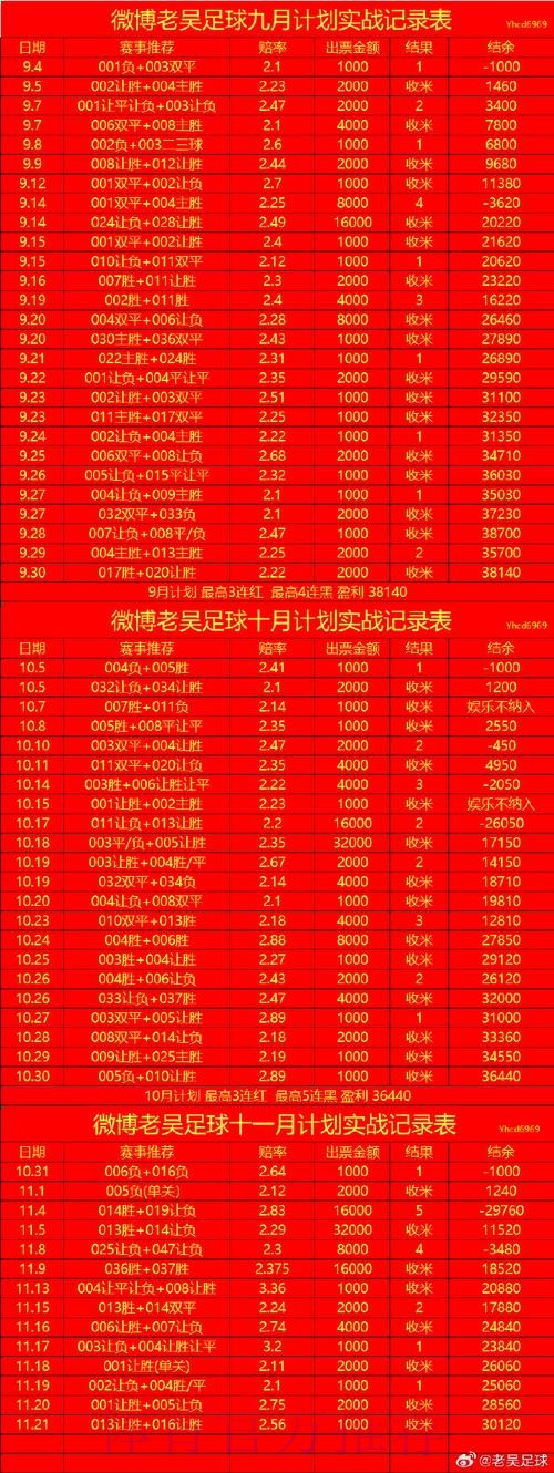世界杯盘口教程入口地址